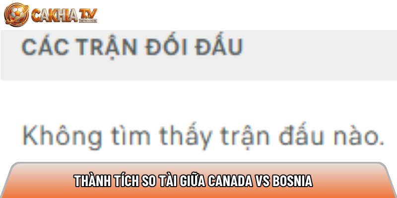 Thành tích so tài giữa Canada vs Bosnia Herzegovina 